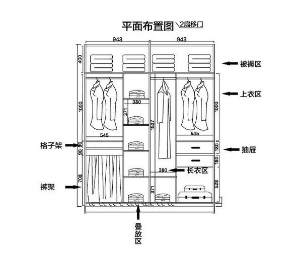 全屋定制衣柜櫥柜設計價(jià)格怎么算？全屋定制柜子價(jià)格計算方法