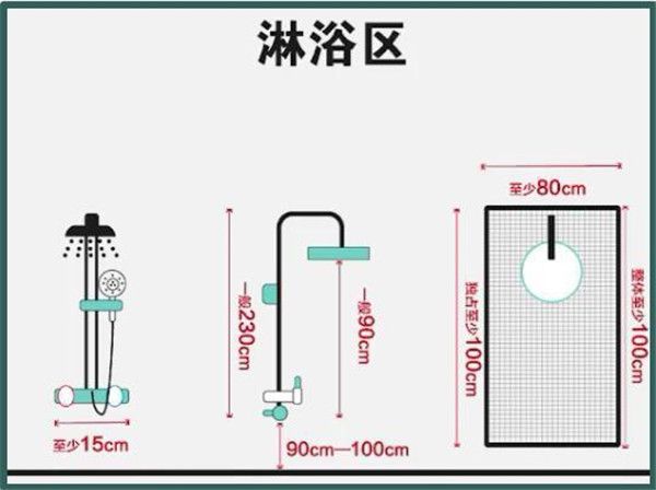 3-9平米衛生間裝修怎么設計比較實(shí)用？小戶(hù)型也能做干濕分離