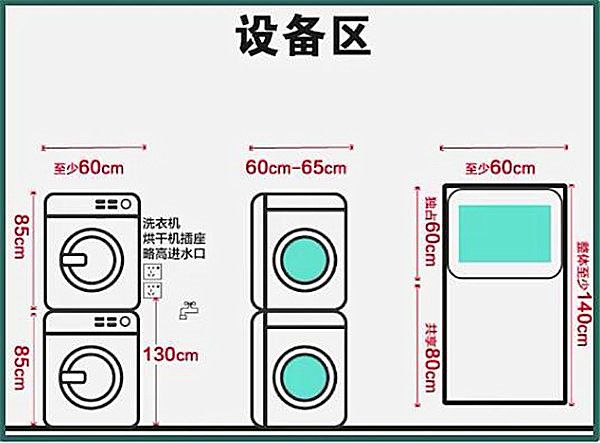 3-9平米衛生間裝修怎么設計比較實(shí)用？小戶(hù)型也能做干濕分離